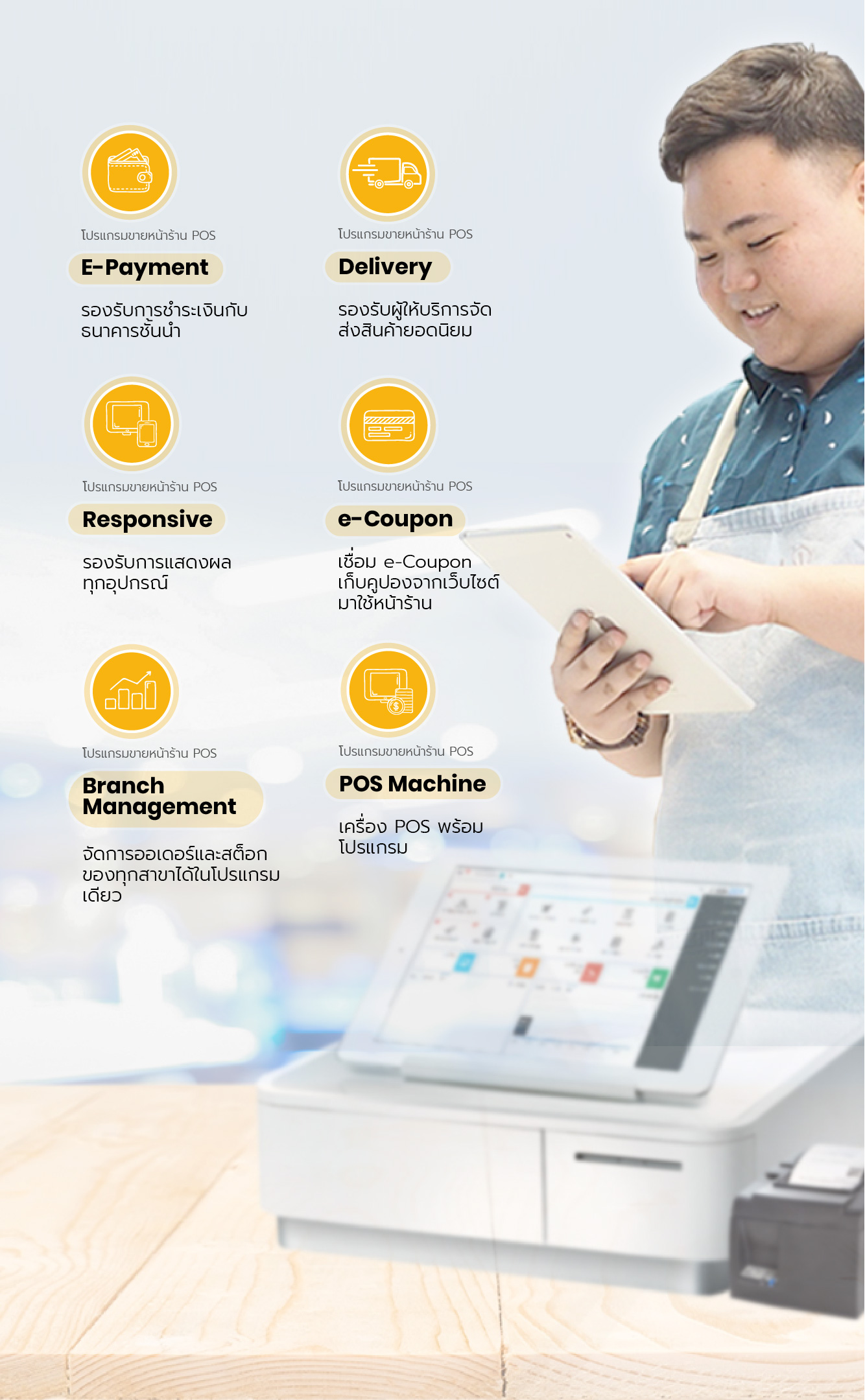 โปรแกรมขายหน้าร้าน POS InterVision Service 12